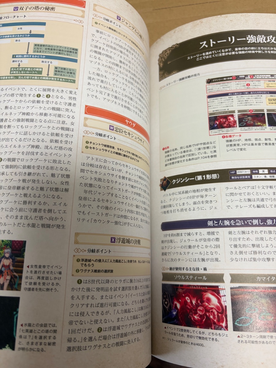 公式ガイドブックのストーリー強敵攻略ページ。クジンシー（第1形態）の攻略法と、イベントの分岐フローチャートが載っている